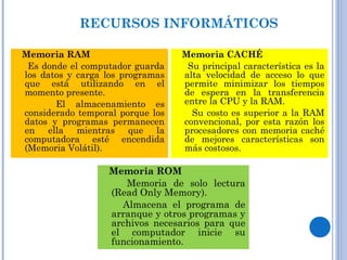 Memoria RAM
Es donde el computador guarda
los datos y carga los programas
que está utilizando en el
momento presente.
El almacenamiento es
considerado temporal porque los
datos y programas permanecen
en ella mientras que la
computadora esté encendida
(Memoria Volátil).
Memoria ROM
Memoria de solo lectura
(Read Only Memory).
Almacena el programa de
arranque y otros programas y
archivos necesarios para que
el computador inicie su
funcionamiento.
Memoria CACHÉ
Su principal característica es la
alta velocidad de acceso lo que
permite minimizar los tiempos
de espera en la transferencia
entre la CPU y la RAM.
Su costo es superior a la RAM
convencional, por esta razón los
procesadores con memoria caché
de mejores características son
más costosos.
RECURSOS INFORMÁTICOS
 