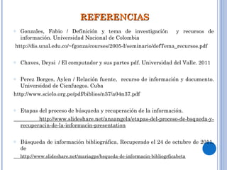 o Gonzales, Fabio / Definición y tema de investigación y recursos de
información. Universidad Nacional de Colombia
http://dis.unal.edu.co/~fgonza/courses/2005-I/seminario/defTema_recursos.pdf
o Chaves, Deysi / El computador y sus partes pdf. Universidad del Valle. 2011
o Perez Borges, Aylen / Relación fuente, recurso de información y documento.
Universidad de Cienfuegos. Cuba
http://www.scielo.org.pe/pdf/biblios/n37/a04n37.pdf
o Etapas del proceso de búsqueda y recuperación de la información.
http://www.slideshare.net/anaangela/etapas-del-proceso-de-bsqueda-y-
recuperacin-de-la-informacin-presentation
o Búsqueda de información bibliográfica. Recuperado el 24 de octubre de 2011,
de
http://www.slideshare.net/mariagps/bsqueda-de-informacin-bibliogrficabeta
REFERENCIASREFERENCIAS
 