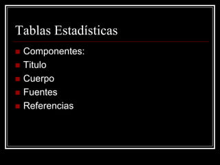 Tablas Estadísticas
   Componentes:
   Titulo
   Cuerpo
   Fuentes
   Referencias
 