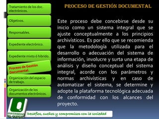 Tratamiento de los doc.          PROCESO DE GESTIÓN DOCUMENTAL
electrónicos.

Objetivos.                    Este proceso debe concebirse desde su
                              inicio como un sistema integral que se
Responsables.
                              ajuste conceptualmente a los principios
                              archivísticos. Es por ello que se recomienda
Expediente electrónico.
                              que la metodología utilizada para el
                              desarrollo o adecuación del sistema de
Expediente mixto ó hibrido.
                              información, involucre y surta una etapa de
                              análisis y diseño conceptual del sistema
                              integral, acorde con los parámetros y
Organización del espacio      normas archivísticas y en caso de
de trabajo.
                              automatizar el sistema, se determine y
Organización de los           adopte la plataforma tecnológica adecuada
documentos electrónicos.
                              de conformidad con los alcances del
                              proyecto.
 