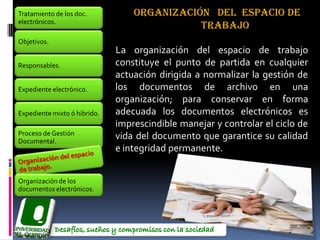 Tratamiento de los doc.           ORGANIZACIÓN DEL ESPACIO DE
electrónicos.
                                             TRABAJO
Objetivos.
                              La organización del espacio de trabajo
Responsables.                 constituye el punto de partida en cualquier
                              actuación dirigida a normalizar la gestión de
Expediente electrónico.       los documentos de archivo en una
                              organización; para conservar en forma
Expediente mixto ó hibrido.   adecuada los documentos electrónicos es
                              imprescindible manejar y controlar el ciclo de
Proceso de Gestión            vida del documento que garantice su calidad
Documental.
                              e integridad permanente.


Organización de los
documentos electrónicos.
 