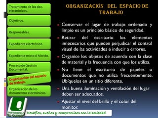 Tratamiento de los doc.         ORGANIZACIÓN DEL ESPACIO DE
electrónicos.
                                           TRABAJO
Objetivos.
                              Conservar el lugar de trabajo ordenado y
Responsables.                 limpio es un principio básico de seguridad.
                              Retirar del escritorio los elementos
Expediente electrónico.       innecesarios que pueden perjudicar el control
                              visual de las actividades e inducir a errores.
Expediente mixto ó hibrido.   Organice los objetos de acuerdo con la clase
                              de material y la frecuencia con que los utiliza.
Proceso de Gestión
Documental.                   No llene el escritorio de papeles o
                              documentos que no utiliza frecuentemente.
                              Ubíquelos en un sitio diferente.
Organización de los           Una buena iluminación y ventilación del lugar
documentos electrónicos.      deben ser adecuados.
                              Ajustar el nivel del brillo y el color del
                              monitor.
 