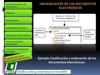 Tratamiento de los doc.        organización de los documentos
electrónicos.
                                         Electrónicos
Objetivos.


Responsables.


Expediente electrónico.


Expediente mixto ó hibrido.

Proceso de Gestión
Documental.

Organización del espacio
de trabajo.


                              Ejemplo Clasificación y ordenación de los
                                    documentos electrónicos.
 