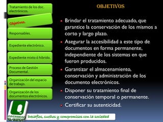 Tratamiento de los doc.                     objetivos
electrónicos.

                              Brindar el tratamiento adecuado, que
                              garantice la conservación de los mismos a
Responsables.                 corto y largo plazo.
                              Asegurar la accesibilidad a este tipo de
Expediente electrónico.
                              documentos en forma permanente,
Expediente mixto ó hibrido.
                              independiente de los sistemas en que
                              fueron producidos.
Proceso de Gestión
Documental.
                              Garantizar el almacenamiento,
                              conservación y administración de los
Organización del espacio
de trabajo.                   documento electrónicos.
Organización de los           Disponer su tratamiento final de
documentos electrónicos.      conservación temporal o permanente.
                              Certificar su autenticidad.
 