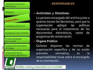 Tratamiento de los doc.                  responsables
electrónicos.

Objetivos.
                              Archivistas y Directivos:
                              La persona encargada del archivo junto a
                              quienes toman las decisiones, para que la
Expediente electrónico.       organización aplique las políticas
                              necesarias para el tratamiento de los
Expediente mixto ó hibrido.   documentos electrónicos, como de
                              programas de conservación.
Proceso de Gestión
Documental.                   Órgano Publico:
Organización del espacio      Quienes disponen las normas de
de trabajo.
                              organización especifica y de no existir
Organización de los           previsión      normativa,       es     la
documentos electrónicos.
                              responsabilidad recae sobre el encargado
                              de su tramitación.
 