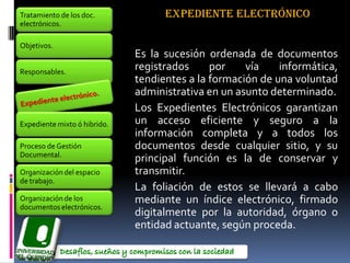 Tratamiento de los doc.             EXPEDIENTE ELECTRÓNICO
electrónicos.

Objetivos.
                              Es la sucesión ordenada de documentos
Responsables.
                              registrados     por    vía    informática,
                              tendientes a la formación de una voluntad
                              administrativa en un asunto determinado.
                              Los Expedientes Electrónicos garantizan
Expediente mixto ó hibrido.   un acceso eficiente y seguro a la
                              información completa y a todos los
Proceso de Gestión            documentos desde cualquier sitio, y su
Documental.
                              principal función es la de conservar y
Organización del espacio      transmitir.
de trabajo.
                              La foliación de estos se llevará a cabo
Organización de los           mediante un índice electrónico, firmado
documentos electrónicos.
                              digitalmente por la autoridad, órgano o
                              entidad actuante, según proceda.
 