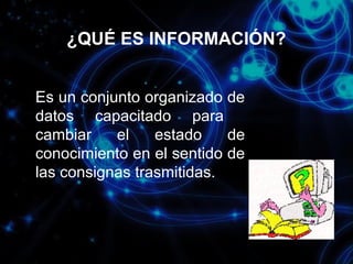 ¿QUÉ ES INFORMACIÓN?
Es un conjunto organizado de
datos capacitado para
cambiar
el
estado
de
conocimiento en el sentido de
las consignas trasmitidas.

 