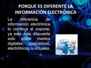 PORQUE ES DIFERENTE LA
INFORMACIÓN ELECTRÓNICA
La
diferencia
de
información electrónica
lo conlleva el soporte,
ya esta esta dispuesta
solo sobre medios
digitales, magnéticos,
electrónicos o virtuales.

 