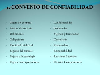1. CONVENIO DE CONFIABILIDAD
 