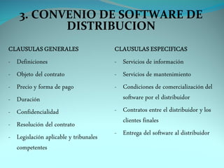 3. CONVENIO DE SOFTWARE DE
       DISTRIBUCION
 