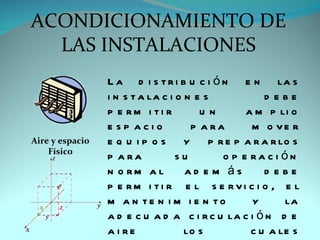 ACONDICIONAMIENTO DE
  LAS INSTALACIONES
                 L a d i s t r i b u c i ó n e n la s
                 i n s t a la c i o n e s           d ebe
                 p e rm i ti r         un       a m p li o
                 e sp acio           p a ra      m o ve r
Aire y espacio   e q u i p o s y p r e p a r a r lo s
    Físico
                 p a ra           su       o p e ra c i ón
                 n o rm a l         ad e m ás       d ebe
                 p e rm i ti r e l s e rvi c i o , e l
                 m a n te n i m i e n to         y      la
                 a d e c u a d a c i r c u la c i ó n d e
                 a i re             lo s         c u a le s
 