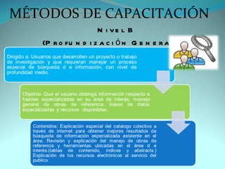 MÉTODOS DE CAPACITACIÓN
                    N i ve l B
   (P r o fu n d i z a c i ó n G e n e r a l)
 
