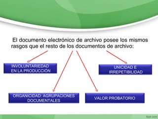 El documento electrónico de archivo posee los mismos
rasgos que el resto de los documentos de archivo:
INVOLUNTARIEDAD
EN LA PRODUCCIÓN
UNICIDAD E
IRREPETIBILIDAD
ORGANICIDAD: AGRUPACIONES
DOCUMENTALES
VALOR PROBATORIO
 