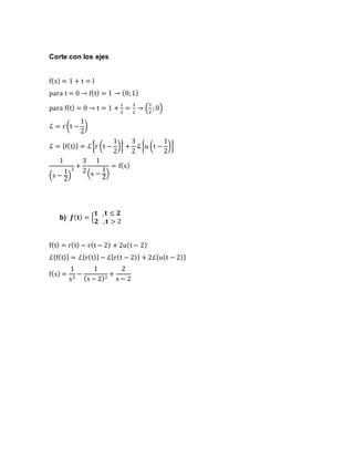 Corte con los ejes
f(s) = 1 + t = l
para t = 0 → f(t) = 1 → (0;1)
para f(t) = 0 → t = 1 +
1
2
=
3
2
→ (
3
2
; 0)
ℒ = r (t −
1
2
)
ℒ = {f(t)} = ℒ {r (t −
1
2
)} +
3
2
ℒ {u (t −
1
2
)}
1
(s −
1
2
)
2
+
3
2
1
(s −
1
2
)
= f(s)
b) 𝒇( 𝐭) = {
𝐭 , 𝐭 ≤ 𝟐
𝟐 , 𝐭 > 2
f(t) = r(t) − r(t − 2) + 2u(t − 2)
ℒ{f(t)} = ℒ{r(t)} − ℒ{r(t − 2)} + 2ℒ{u(t − 2)}
f(s) =
1
s2
−
1
(s − 2)2
+
2
s − 2
 