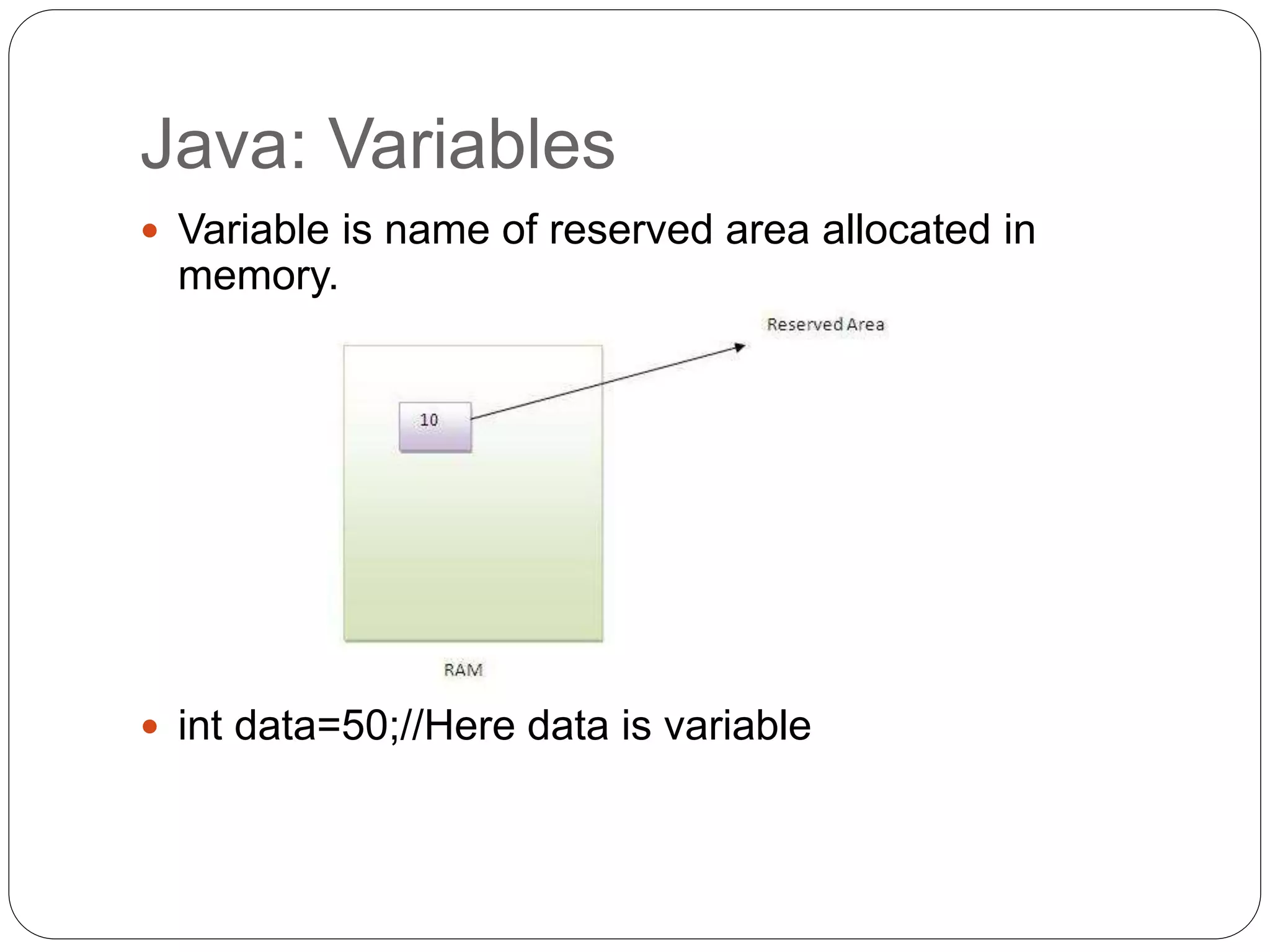 Java: Variables
 Variable is name of reserved area allocated in
memory.
 int data=50;//Here data is variable
 