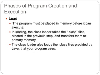 Phases of Program Creation and
Execution
 Load
 The program must be placed in memory before it can
execute.
 In loading, the class loader takes the “.class” files,
created in the previous step, and transfers them to
primary memory.
 The class loader also loads the .class files provided by
Java, that your program uses.
 
