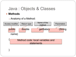 Java : Objects & Classes
Method code: local variables and
statements
 Methods
o Anatomy of a Method:
public double getSalary (String
name)
{
}
Access modifier Return type
Name of the
method
Parameters
 