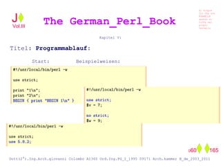 Kapitel V:
Titel: Programmablauf:
Start: Beispielweisen:
The German_Perl_BookJ
Si scopre
Cio Che non
RUBABILE
quando si
trOVa nel
prOpio
Cervello
Dott(2°).Ing.Arch.giovanni Colombo A1360 Ord.Ing.PG_I_1995 09171 Arch.kammer B_de_2003_2011
060 165
Vol.III
 