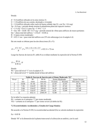 A. San Bartolomé
12
Donde:
Z = 0.4 (edificio ubicado en la zona sísmica 3)
U = 1.0 (edificio de uso común, destinado a vivienda)
S = 1.0 (edificio ubicado sobre suelo de buena calidad, tipo S1, con Tp = 0.4 seg)
Tp = 0.4 seg = período donde termina la plataforma plana del espectro sísmico
C = 2.5 (Tp / T) ≤ 2.5; para Tp > T à C = 2.5
T = hm / 60 = 10.08 / 60 = 0.17 seg = período natural de vibrar para edificios de muros portantes
hm = altura total del edificio = 2.52x4 = 10.08 m
R = 6 (para sismo moderado)
P = 432.11 ton = peso total del edificio con 25% de sobrecarga (ver el acápite 6.4)
De este modo se obtiene para las dos direcciones (X e Y):
tonx
xxx
P
R
CSUZ
H 7211.432
6
5.20.10.14.0
===
Luego las fuerzas de inercia (Fi, tabla 8) se evalúan mediante la expresión de la Norma E.030:
H
hiWi
hiWi
Fi
Σ
=
Donde:
Wi = peso del nivel “i” (ver el acápite 6.3)
hi = altura del nivel “i” medida desde la base del edificio
Tabla 8. Fuerzas de Inercia ante el Sismo Moderado “Fi”
Sismo Moderado Sismo SeveroNivel hi
(m)
Wi
(ton)
Wi hi
(ton-m) Fi (ton) Hi (ton) VEi (ton) = 2 Hi
4 10.08 81.50 821.52 22.85 22.85 45.70
3 7.56 116.87 883.54 24.57 47.42 94.84
2 5.04 116.87 589.02 16.38 63.80 127.60
1 2.52 116.87 294.51 8.20 72.00 144.00
Σ 432.11 2588.59 72.00
En la tabla 8 se muestra además:
Hi = cortante en el entrepiso “i” por sismo moderado
VEi = cortante en el entrepiso “i” por sismo severo (el doble de Hi)
7.2 Excentricidades Accidentales y Estados de Carga Sísmica
De acuerdo a la Norma E.030, la excentricidad accidental (Ea) se calcula mediante la expresión:
Ea = 0.05 B
Donde “B” es la dimensión de la planta transversal a la dirección en análisis, con lo cual:
 