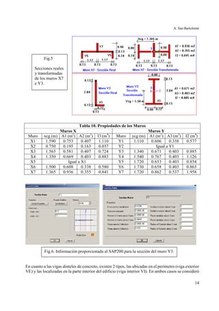 A. San Bartolomé
14
Tabla 10. Propiedades de los Muros
Muros X Muros Y
Muro xcg (m) A1 (m2
) A2 (m2
) I3 (m4
) Muro ycg (m) A1 (m2
) A3 (m2
) I2 (m4
)
X1 1.590 0.753 0.407 1.110 Y1 1.110 0.606 0.338 0.577
X2 0.750 0.195 0.163 0.037 Y2 Igual a Y1
X3 1.565 0.581 0.407 0.724 Y3 1.340 0.671 0.403 0.885
X4 1.350 0.669 0.403 0.883 Y4 1.540 0.767 0.403 1.126
X5 Igual a X1 Y5 1.720 0.653 0.403 0.854
X6 1.500 0.608 0.338 0.580 Y6 1.730 0.658 0.403 0.863
X7 1.365 0.936 0.355 0.841 Y7 1.720 0.862 0.537 1.958
En cuanto a las vigas dinteles de concreto, existen 2 tipos, las ubicadas en el perímetro (viga exterior
VE) y las localizadas en la parte interior del edificio (viga interior VI). En ambos casos se consideró
Fig.5
Secciones reales
y transformadas
de los muros X7
e Y3.
Fig.6. Información proporcionada al SAP200 para la sección del muro Y3.
 
