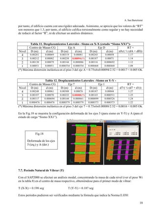 A. San Bartolomé
18
por tanto, el edificio cuenta con una rigidez adecuada. Asimismo, se aprecia que los valores de “RT”
son menores que 1.3, por tanto, el edificio califica torsionalmente como regular y no hay necesidad
de reducir al factor “R”, ni de efectuar un análisis dinámico.
Tabla 11. Desplazamientos Laterales –Sismo en X-X (estado “Sismo XX1”)-
Centro de Masas CG Eje A Eje D
Nivel D (m) d (m) D (m) d (m) D (m) d (m)
RT =
dA/( ½ (dA + dD))
4 0.00281 0.00069 0.00319 0.00081 0.00245 0.00058 1.17
3 0.00212 0.00082 0.00238 0.00094 (*) 0.00187 0.00071 1.14
2 0.00130 0.00079 0.00144 0.000886 0.00116 0.000692 1.12
1 0.00051 0.00051 0.000554 0.000554 0.000468 0.000468 1.08
(*) Máxima distorsión inelástica en el piso 3 del eje A = 0.75x6x0.00094/2.52 = 0.0017 < 0.005 Ok.
Tabla 12. Desplazamientos Laterales –Sismo en Y-Y -
Centro de Masas CG Eje 7 Eje 1
Nivel D (m) d (m) D (m) d (m) D (m) d (m)
RT =
d7/( ½ (d7 + d1))
4 0.00248 0.00061 0.00308 0.00076 0.00187 0.00044 1.27
3 0.00187 0.00070 0.00232 0.00088 (*) 0.00143 0.000531 1.25
2 0.00117 0.000694 0.00144 0.000861 0.000899 0.000526 1.24
1 0.000476 0.000476 0.000579 0.000579 0.000373 0.000373 1.22
(*) Máxima distorsión inelástica en el piso 3 del eje 7 = 0.75x6x0.00088/2.52 = 0.0016 < 0.005 Ok.
En la Fig.18 se muestra la configuración deformada de los ejes 5 (para sismo en Y-Y) y A (para el
estado de carga “Sismo XX1”).
7.7. Período Natural de Vibrar (T)
Con el SAP2000 se efectuó un análisis modal, concentrando la masa de cada nivel (ver el peso Wi
en la tabla 8) en el centro de masa respectivo, obteniéndose para el primer modo de vibrar:
T (X-X) = 0.198 seg T (Y-Y) = 0.187 seg
Estos períodos pudieron ser verificados mediante la fórmula que indica la Norma E.030:
Fig.18
Deformada de los ejes
5 (izq.) y A (der.)
 