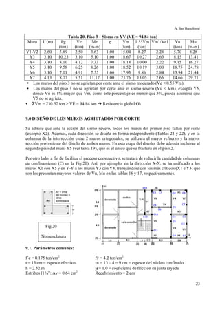 A. San Bartolomé
23
Tabla 20. Piso 3 – Sismo en YY (VE = 94.84 ton)
Muro L (m) Pg
(ton)
Ve
(ton)
Me
(tn-m)
α Vm
(ton)
0.55Vm
(ton)
Vm1/Ve1 Vu
(ton)
Mu
(tn-m)
Y1-Y2 2.60 5.89 2.50 3.63 1.00 15.04 8.27 2.28 5.70 8.28
Y3 3.10 10.23 3.10 5.10 1.00 18.67 10.27 2.63 8.15 13.41
Y4 3.10 8.10 4.12 7.33 1.00 18.18 10.00 2.22 9.15 16.27
Y5 3.10 9.58 6.25 8.26 1.00 18.52 10.19 3.00 18.75 24.78
Y6 3.10 7.01 4.91 7.55 1.00 17.93 9.86 2.84 13.94 21.44
Y7 4.13 8.77 5.51 11.17 1.00 23.76 13.05 2.66 14.66 29.71
• Los muros del piso 3 no se agrietan por corte ante el sismo moderado (Ve < 0.55 Vm).
• Los muros del piso 3 no se agrietan por corte ante el sismo severo (Vu < Vm), excepto Y5,
donde Vu es 1% mayor que Vm, como este porcentaje es menor que 5%, puede asumirse que
Y5 no se agrieta.
• ΣVm = 230.52 ton > VE = 94.84 ton à Resistencia global Ok.
9.0 DISEÑO DE LOS MUROS AGRIETADOS POR CORTE
Se admite que ante la acción del sismo severo, todos los muros del primer piso fallan por corte
(excepto X2). Además, cada dirección se diseña en forma independiente (Tablas 21 y 22), y en la
columna de la intersección entre 2 muros ortogonales, se utilizará el mayor refuerzo y la mayor
sección proveniente del diseño de ambos muros. En esta etapa del diseño, debe además incluirse al
segundo piso del muro Y5 (ver tabla 19), que es el único que se fractura en el piso 2.
Por otro lado, a fin de facilitar el proceso constructivo, se tratará de reducir la cantidad de columnas
de confinamiento (Ci en la Fig.20). Así, por ejemplo, en la dirección X-X, se ha unificado a los
muros X1 con X5 y en Y-Y a los muros Y3 con Y4, trabajándose con los más críticos (X1 e Y3, que
son los presentan mayores valores de Vu, Mu en las tablas 16 y 17, respectivamente).
9.1. Parámetros comunes:
f´c = 0.175 ton/cm2
fy = 4.2 ton/cm2
t = 13 cm = espesor efectivo tn = 13 – 4 = 9 cm = espesor del núcleo confinado
h = 2.52 m µ = 1.0 = coeficiente de fricción en junta rayada
Estribos [] ¼”: Av = 0.64 cm2
Recubrimiento = 2 cm
An
An = área
sombreada
del núcleo =
área
tn
Fig.20
Nomenclatura
 