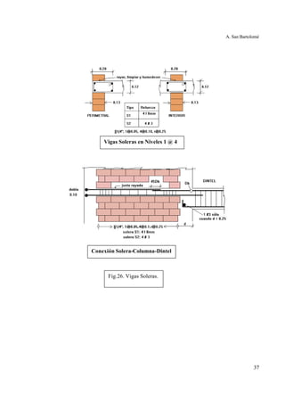 A. San Bartolomé
37
Vigas Soleras en Niveles 1 @ 4
Conexión Solera-Columna-Dintel
Fig.26. Vigas Soleras.
 