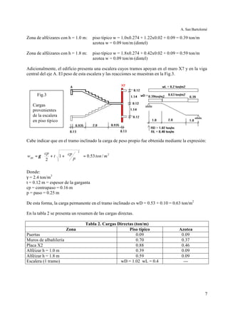 A. San Bartolomé
7
Zona de alféizares con h = 1.0 m: piso típico w = 1.0x0.274 + 1.22x0.02 + 0.09 = 0.39 ton/m
azotea w = 0.09 ton/m (dintel)
Zona de alféizares con h = 1.8 m: piso típico w = 1.8x0.274 + 0.42x0.02 + 0.09 = 0.59 ton/m
azotea w = 0.09 ton/m (dintel)
Adicionalmente, el edificio presenta una escalera cuyos tramos apoyan en el muro X7 y en la viga
central del eje A. El peso de esta escalera y las reacciones se muestran en la Fig.3.
Cabe indicar que en el tramo inclinado la carga de peso propio fue obtenida mediante la expresión:
2
2
/53.01
2
mton
p
cpt
cp
wpp =












++= γ
Donde:
γ = 2.4 ton/m3
t = 0.12 m = espesor de la garganta
cp = contrapaso = 0.16 m
p = paso = 0.25 m
De esta forma, la carga permanente en el tramo inclinado es wD = 0.53 + 0.10 = 0.63 ton/m2
En la tabla 2 se presenta un resumen de las cargas directas.
Tabla 2. Cargas Directas (ton/m)
Zona Piso típico Azotea
Puertas 0.09 0.09
Muros de albañilería 0.70 0.37
Placa X2 0.88 0.46
Alféizar h = 1.0 m 0.39 0.09
Alféizar h = 1.8 m 0.59 0.09
Escalera (1 tramo) wD = 1.02 wL = 0.4 ---
Fig.3
Cargas
provenientes
de la escalera
en piso típico
 