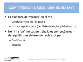 COMPETÈNCIA I DESEQUILIBRI EN ELS MdT
• La dinàmica de ‘vacants’ en el MdT:
– L’evolució ‘neta’ de l’ocupació
– La rotació poblacional (perfil d’entrada, les jubilacions,...) 
• No hi ha ‘un’ mercat de treball, les competències i 
desequilibris es determinen sobretot per:
– Qualificació
– Territori
MEIR211‐12 ‐ EDUARD JIMÉNEZ‐ OCUPACIÓ I MERCAT DE TREBALL  8
 
