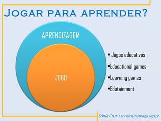 Jogar para aprender?


                  • Jogos educativos
                  •Educational games
                  •Learning games
                  •Edutainment



             Sónia Cruz | soniacruz@braga.ucp.pt
 