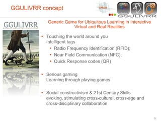 GGULIVRR concept

            Generic Game for Ubiquitous Learning in Interactive
                       Virtual and Real Realities

         • Touching the world around you
           Intelligent tags
             • Radio Frequency Identification (RFID);
             • Near Field Communication (NFC);
             • Quick Response codes (QR)

         • Serious gaming
           Learning through playing games

         • Social constructivism & 21st Century Skills
           evoking, stimulating cross-cultural, cross-age and
           cross-disciplinary collaboration


                                                                  5
 