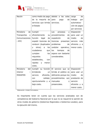Nación                como medio de pago debido a las colas carga                      de
                      de    la     mayoría    de para        pago    de trabajo     por
                      servicios que brinda servicios.                     automatiza-
                      el Estado                                           ción de pagos
                                                                          por servicios
Ministerio      de Cumplir                         Los    procesos     y Disposición
Transportes       y eficientemente            su procedimientos      de para usar un
Comunicaciones función               legal    de expedición          de medio          de
- MTC                 expedir licencias de licencias          presentan servicio    más
                      conducir (duplicados problemas                 de eficiente y a
                      y     otros)       a    los carácter    operativo, menor costo.
                      ciudadanos             que los     tiempos     de
                      cumplan                 los espera son bastante
                      requisitos                   considerables.
                      establecidos,          con
                      rapidez       y     menor
                      costo.
Ministerio      del Cumplir su función El servicio que se Disposición
Interior          – brindando                 un brinda al público es para usar un
MININTER              servicio          eficiente, deficiente porque los medio         de
                      con                calidad, procedimientos     son prestación de
                      oportunamente y a manuales                       y servicio
                      bajo costo.                  presenciales.          eficiente y a
                                                                          menor costo.
Elaboración: Unidad Formuladora.



Es importante tener en cuenta que los servicios analizados son de
competencia del Gobierno Nacional por lo que no se requerirá la opinión de
otros niveles de gobierno (Gobiernos Regionales o Gobiernos Locales), para
la ejecución del mismo.




Estudio de Factibilidad                                                             4/4
 