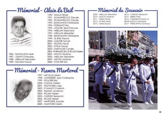 49
Mémorial du Souvenir
2009 - ABELLAN Sébastien
2010 - MOLTO Maxime
2011 - GRAS David
2012 - LE BAIL Alain
2013 - GRAS David
2014 - CARUSO Benjamin
2015 - BIRBA Théo
2016 - PASSERON Dorian &
BANCILHON Christophe
2017 - PRINCIPATO Anthony
Saint-Pierre 2018
 