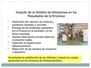 Impacto de la Gestión de Almacenes en los
Resultados de la Empresa
Incrementar la satisfacción de los Clientes y reducir los costos
generados en los procesos de almacenamiento.
• Reducción del volumen de material y
productos dañados y vencidos
• Entrega de los productos solicitados
por el Cliente en la cantidad y en la
fecha acordada
• Genera información precisa sobre los
inventarios reales
• Optimizar el espacio para
almacenamiento
• Reducción de los tiempos de recepción
y despacho
 
