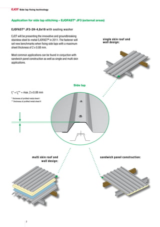 EJOfast Stitching Screw | PDF