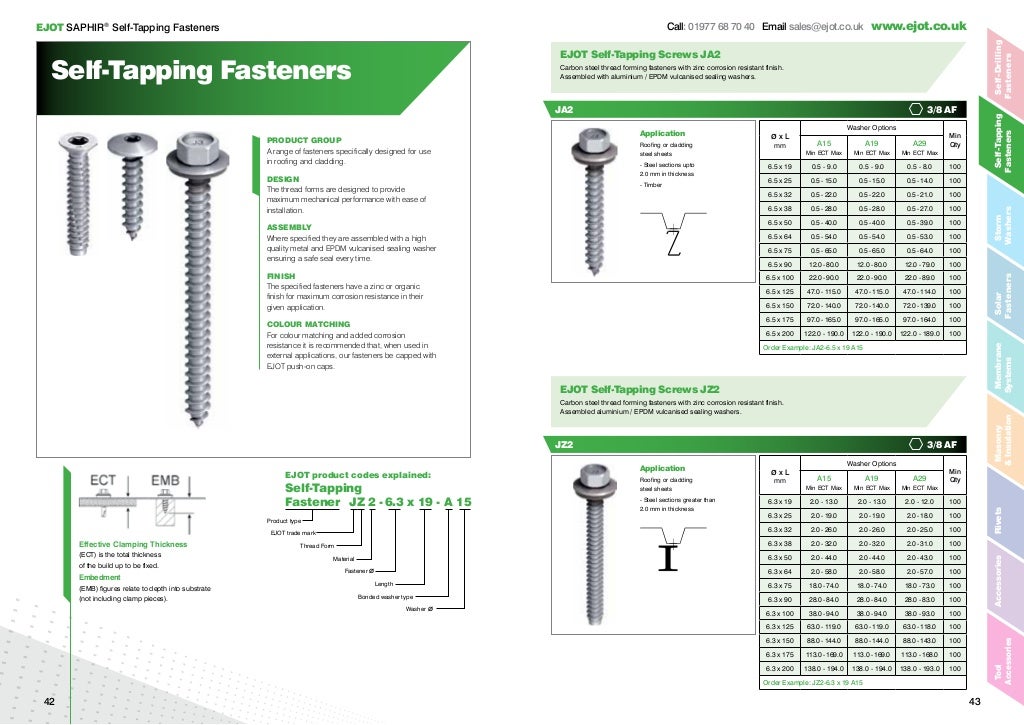 Fastener Catalog Download | Catalogues – HNTPQV