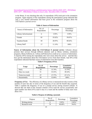 International Journal of Library and Information Science (IJLIS), ISSN: 2277 – 3533 (Print)
ISSN: 2277 – 3584 (Online) Volume 2, Issue 2, July - December 2013, © IAEME

in the library. It was shocking that only 16 respondents (10%) took part in the orientation
program. Again majority of the respondents among the participatory group indicated that
only a very limited information had been given in the orientation program about the
UGC/Infonet e journal service
Table 4: Source of Information
Source of Information

No. of
Respondents

Percentage

Cumulative
Percentage

Library Advertisement

6

3.95%

3.95%

Friends

85

55.92%

59.87%

Teachers/Guide

44

28.95%

88.82%

Library Staff

17

11.18%

100%

Source of Information about the UGC/Infonet E journal service: Libraries always
promote their services through different channels such as library websites, orientation
programs, library bulletins etc. Library staff themselves could act as a source of information.
A majority (56%) among the respondents who were aware about the service said that they
have got the information about the UGC/Infonet service from their friends. And 30% of the
respondents indicated that their source of information were their teachers.
Table 5: Frequency of Use

Daily
Once in a week

No. of
Respondents
24
51

Twice in a week
Occasionally

27
50

Usage

15.79%
33.55%

Cumulative
Percentage
15.79%
49.34%

17.77%
32.89%

67.11%
100%

Percentage

Frequency of Use : The efficiency of a library service is measured not only in terms of the
number of users but also in terms of the frequency of use and the benefit they acquired.
Table 5 explains the frequency of use of e journal service among research scholars. It
showed that one third of the research scholars (32%) used the service occasionally and
again another one third (33%) used it once in a week and the number of daily users were
about 16%.
Table 6: Purpose of utilizing e journals
Purpose
Writing articles
Research work

No of
Respondents
9
74
19

Percentage
5.92%
48.68%

Cumulative
Percentage
5.92%
54.6%

 