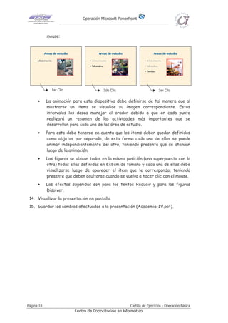 Operación Microsoft PowerPoint
Página 18 Cartilla de Ejercicios - Operación Básica
Centro de Capacitación en Informática
mouse:
• La animación para esta diapositiva debe definirse de tal manera que al
mostrarse un items se visualice su imagen correspondiente. Estos
intervalos los desea manejar el orador debido a que en cada punto
realizará un resumen de las actividades más importantes que se
desarrollan para cada una de las área de estudio.
• Para esto debe tenerse en cuenta que los items deben quedar definidos
como objetos por separado, de esta forma cada uno de ellos se puede
animar independientemente del otro, teniendo presente que se atenúan
luego de la animación.
• Las figuras se ubican todas en la misma posición (una superpuesta con la
otra) todas ellas definidas en 8x8cm de tamaño y cada una de ellas debe
visualizarse luego de aparecer el item que le corresponda, teniendo
presente que deben ocultarse cuando se vuelva a hacer clic con el mouse.
• Los efectos sugeridos son para los textos Reducir y para las figuras
Disolver.
14. Visualizar la presentación en pantalla.
15. Guardar los cambios efectuados a la presentación (Academia-IV.ppt).
1er Clic 2do Clic 3er Clic
 