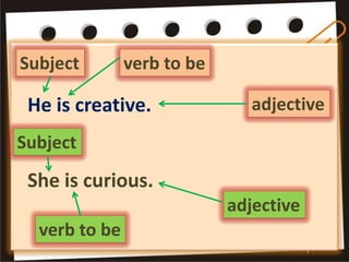 Subject        verb to be

 He is creative.               adjective
Subject
 She is curious.
                            adjective
  verb to be
 