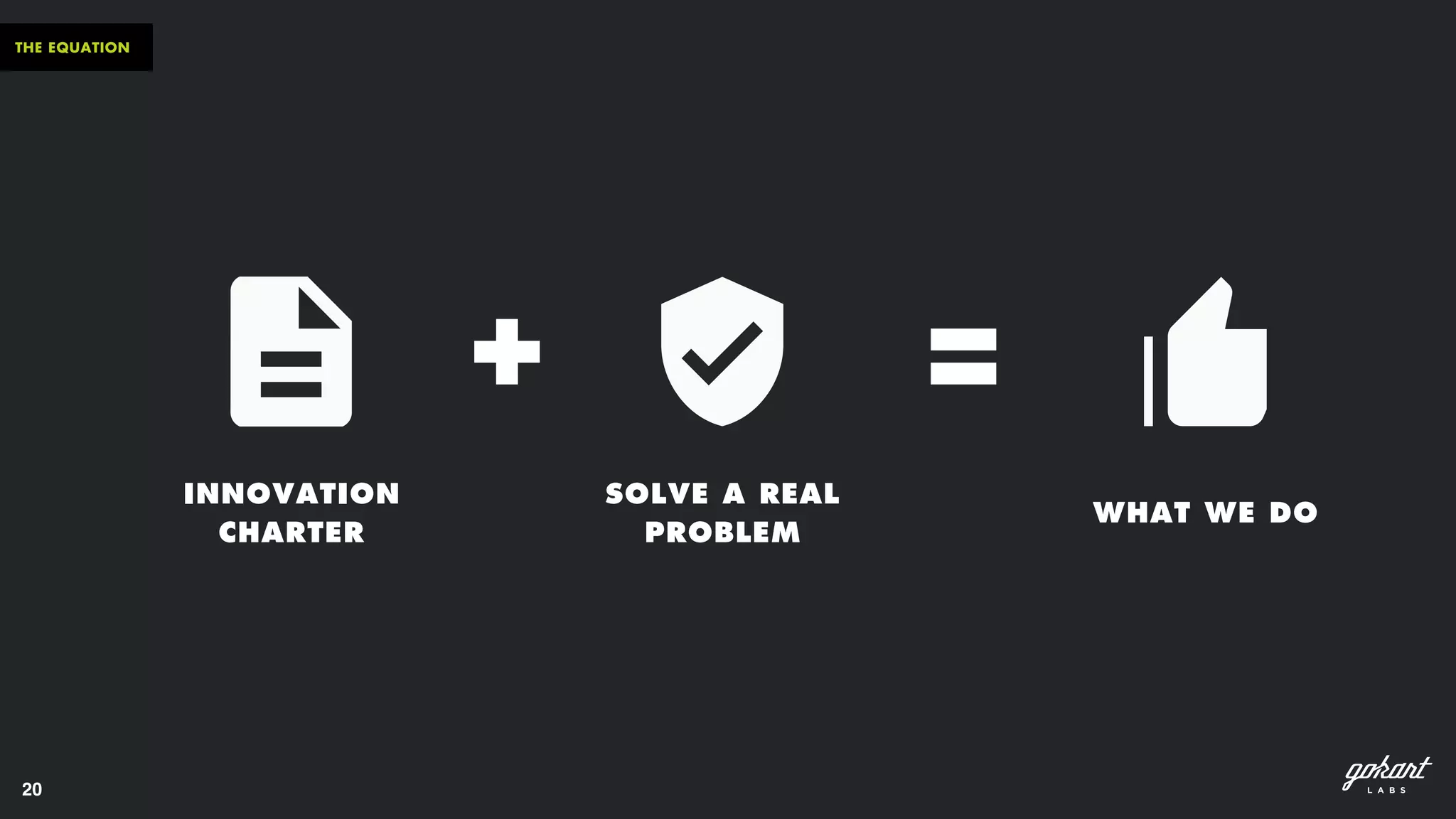 20
THE EQUATION
INNOVATION
CHARTER
SOLVE A REAL
PROBLEM
+ =
WHAT WE DO
 