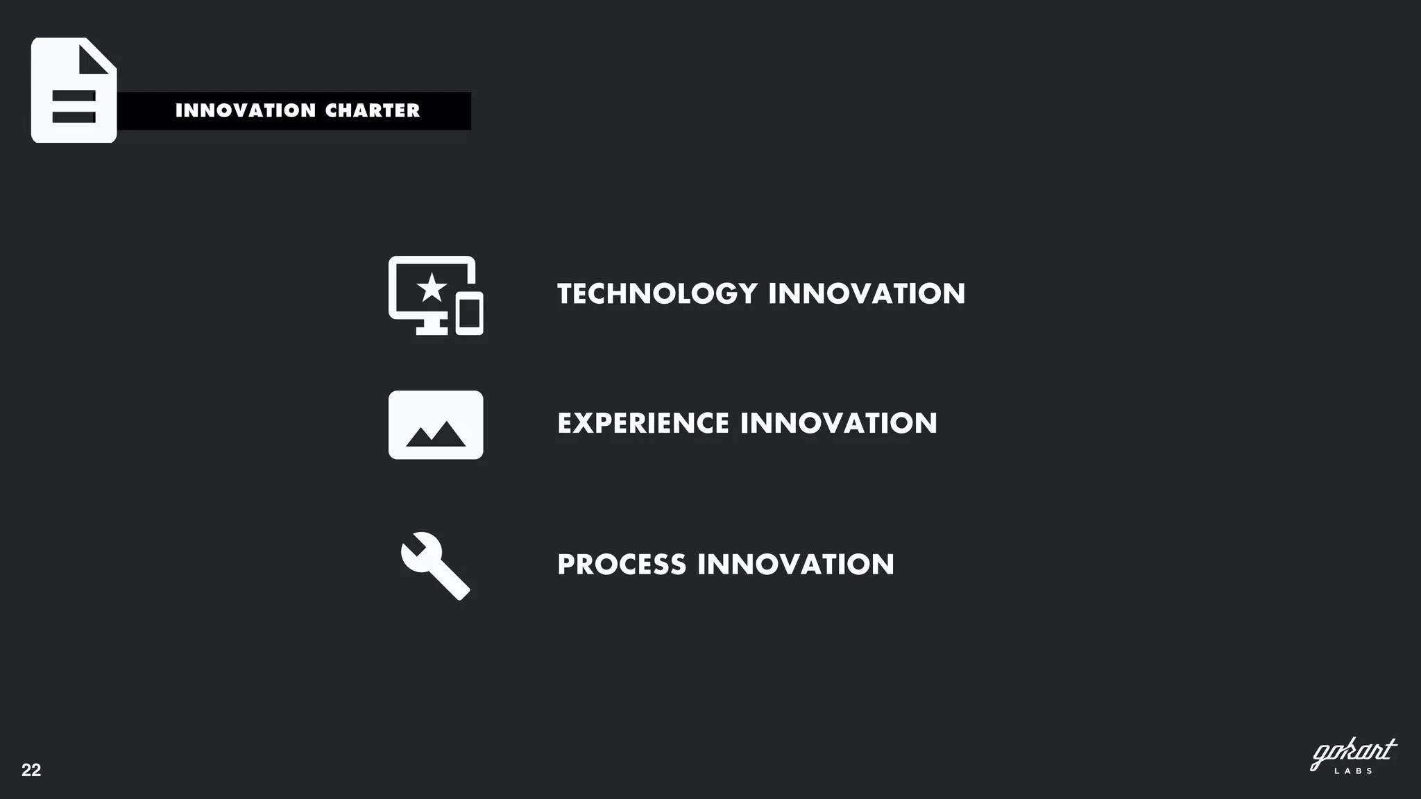 22
INNOVATION CHARTER
TECHNOLOGY INNOVATION
EXPERIENCE INNOVATION
PROCESS INNOVATION
 