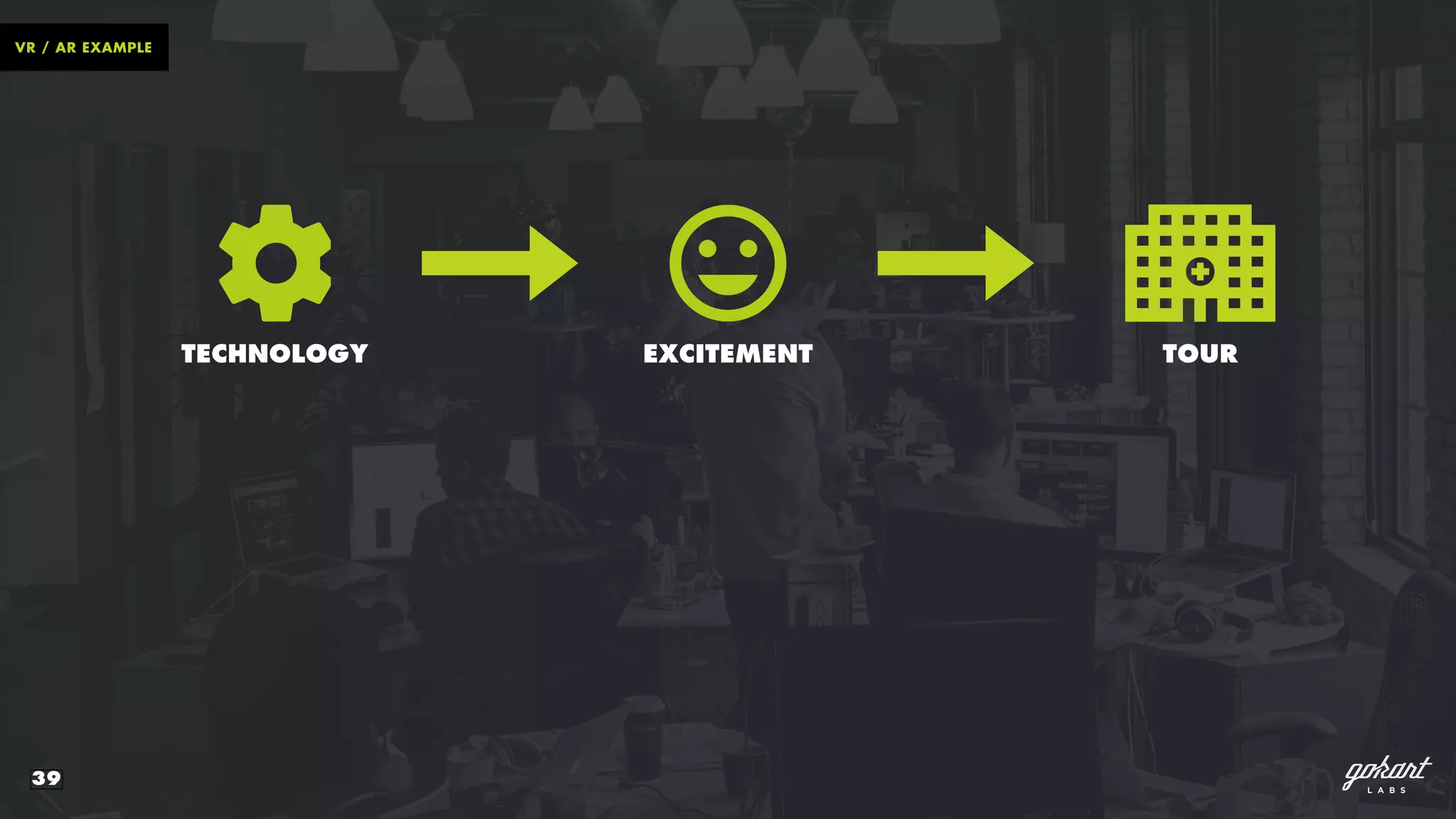 39
VR / AR EXAMPLE
TOURTECHNOLOGY EXCITEMENT
 