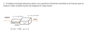 1.- El objeto mostrado descansa sobre una superficie horizontal sometida a las fuerzas que se
indican, hallar la deformación de longitud en cada tramo.
2𝑐𝑚2
8𝑐𝑚2
6000𝑁
4000𝑁
10000𝑁
10𝑚 5𝑚
𝐸1 = 5 × 1010
𝑁 𝑚2
𝐸2 = 10 × 1010
𝑁 𝑚2
 