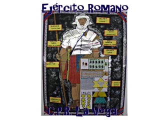 Ejército romano - Ancient Rome Army - C.P.R. La Vega