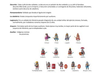 -Decurión: Cabo o jefe de diez soldados. La decuria era un pelotón de diez soldados y a su jefe lo llamaban
    decurión.Más tarde, ya en el Imperio, el decurión comandaba un contingente de 30 jinetes; habiendo 120 jinetes,
    existían cuatro decurias de caballería.

-Portaestandarte: Soldado que llevaba el águila de la legión

-La caballería: Estaba compuesta mayoritariamente por auxiliares.

-Legionario: Era un soldado de infantería pesada integrante de una unidad militar del ejército romano, formada,
    normalmente, por ciudadanos romanos mayores de 15 años.

-Arquero : Formaban parte de las tropas auxiliares. Hasta épocas muy tardías, la mayor parte de los sagittarii eran
    arqueros de infantería, que se desplazaban a pie.

-Auxiliar: Indígenas reclutados en
              las provincias.
 