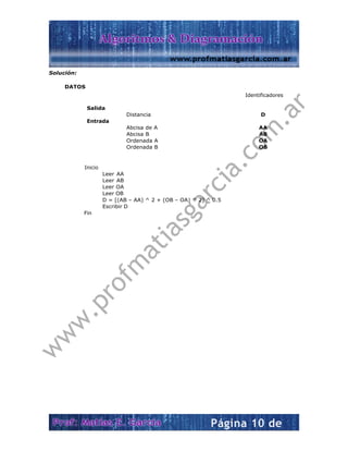 Soluc
 
 
 
 
 
 
 
 
 
 
 
ción:
DATOS
Sali
Entr
Inicio
Fin
da
rada
 
 
D
 
A
A
O
O
o
 
 
Leer AA
Leer AB
Leer OA
Leer OB
D = [(AB –
Escribir D
Distancia
bcisa de A
bcisa B
Ordenada A
Ordenada B
– AA) ^ 2 + (OB – OA) ^
 
^ 2] ^ 0.5
Identi
A
A
O
O
ficadores
D
AA
AB
OA
OB
 
 
w
w
w
.profm
atiasgarcia.com
.ar
 