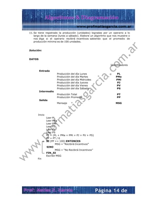  
 
S
 
 
 
 
 
 
 
 
 
 
 
 
 
 
 
 
 
 
11. Se tiene
largo de
nos diga
producció
Solución:
DATOS
Entr
Inte
Sali
Inicio
Fin
registrado
la semana (
si el ope
ón mínima e
rada
ermedio
da
 
 
P
P
P
P
P
P
 
P
P
 
M
o
 
 
Leer PL
Leer PMa
Leer PMi
Leer PJ
Leer PV
Leer PS
PT = (PL +
PP = PT / 6
SI (PP >=
MSG
SINO  
MSG
FIN_SI
Escribir MS
la producció
(lunes a sába
rario recibir
s de 100 unid
roducción de
roducción de
roducción de
roducción de
roducción de
roducción de
roducción To
roducción Pr
Mensaje
+ PMa + PMi
6
100) ENTO
G = “Recibirá
G = “No Rec
SG
ón (unidade
ado). Elabore
rá incentivos
dades.
el día Lunes
el día Martes
el día Miércol
el día Jueves
el día Vienes
el día Sábado
otal
romedia
+ PJ + PV +
NCES
á Incentivos”
ibirá Incentiv
 
s) logradas
e un algoritm
s sabiendo
les
o
+ PS)
”
vos”
por un ope
mo que nos
que el pro
Identi
P
P
P
P
P
P
P
M
erario a lo
muestre o
medio de
ficadores
PL
PMa
PMi
PJ
PV
PS
PT
PP
MSG
 
 
w
w
w
.profm
atiasgarcia.com
.ar
 