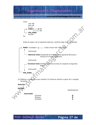  
 
 
 
 
 
 
 
 
 
 
 
 
 
 
S
 
 
 
 
 
 
 
 
 
 
Inicio
Fin
Antes
PARA
FIN_
23. Elaborar
los pares
Solución:
DATOS
Inte
o
 
 
Leer PN
Leer SN
P = 0
PARA K =
P =
FIN_PARA
Escribir
s de seguir c
A <Contador
Instrucción
Reiniciar
Instrucción
Terminar C
Instrucción
_PARA
un algoritmo
s.
ermedio
 
 
C
R
C
1 A SN
= P + PN
A
on el siguien
r> <
n
Ciclo (Suspe
Avanza
n
Ciclo (Termi
Bucle)
n
o que muest
ociente
Residuo
ontador
nte ejercicio,
<Valor Inicial
ende las Inst
a a la nueva
na las instru
tre 10 núme
 
veremos alg
> A <Valor F
trucciones sig
repetición)
cciones sin r
ros enteros
go muy inter
Final>
guiente del b
regresar al si
a partir de 1
Identi
resante.
bucle y
guiente
1 excepto
ficadores
Q
R
K
 
 
w
w
w
.profm
atiasgarcia.com
.ar
 