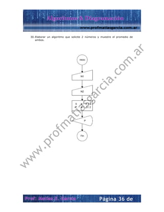  
 
 
 
 
 
 
30. Elaborar
ambos.
un algoritmmo que soliccite 2 núme
 
ros y muesstre el prommedio de
 
 
w
w
w
.profm
atiasgarcia.com
.ar
 
