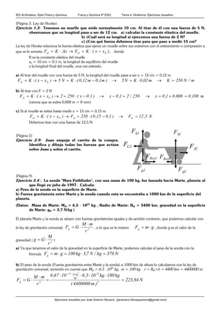 IES Al-Ándalus. Dpto Física y Química. Física y Química 4º ESO. Tema 4: Dinámica. Ejercicios resueltos.
Ejercicios resueltos por José Antonio Navarro (janavarro.fisicayquimica@gmail.com)
(Página 3. Ley de Hooke):
Ejercicio 1.3: Tenemos un muelle que mide normalmente 10 cm. Al tirar de él con una fuerza de 5 N,
observamos que su longitud pasa a ser de 12 cm. a) calcular la constante elástica del muelle.
b) ¿Cuál será su longitud si ejercemos una fuerza de 2 N?
c) ¿Con qué fuerza debemos tirar para que pase a medir 15 cm?
La ley de Hooke relaciona la fuerza elástica que ejerce un muelle sobre sus extremos con el estiramiento o compresión a
que se le someta. )xx(KFxKF 0elel −⋅=→⋅= ∆ , donde
K es la constante elástica del muelle
x0 = 10 cm = 0,1 m, la longitud de equilibrio del muelle
x la longitud final del muelle, una vez estirado.
a) Al tirar del muelle con una fuerza de 5 N, la longitud del muelle pasa a ser x = 12 cm = 0,12 m
m/N250Km02,0KN5)m1,0m12,0(KN5)xx(KF 0el =→⋅=→−⋅=→−⋅=
b) Al tirar con F = 2 N
m108,0008,01,0x250/21,0x)1,0x(2502)xx(KF 0el =+=→=−→−⋅=→−⋅=
(vemos que se estira 0,008 m = 8 mm)
c) Si el muelle se estira hasta medir x = 15 cm = 0,15 m
N5,12F)1,015,0(250F)xx(KF elel0el =→−⋅=→−⋅=
Debemos tirar con una fuerza de 12,5 N.
(Página 5)
Ejercicio 2.9: Juan empuja el carrito de la compra.
Identifica y dibuja todas las fuerzas que actúan
sobre Juan y sobre el carrito.
(Página 9)
Ejercicio 5.4 : La sonda "Mars Pathfinder", con una masa de 100 kg, fue lanzada hacia Marte, planeta al
que llegó en julio de 1997. Calcula:
a) Peso de la sonda en la superficie de Marte.
b) Fuerza gravitatoria entre Marte y la sonda cuando esta se encontraba a 1000 km de la superficie del
planeta.
(Datos: Masa de Marte: MM = 6,5 · 1023
kg , Radio de Marte: RM = 3400 km, gravedad en la superficie
de Marte: gM = 3,7 N/kg )
El planeta Marte y la sonda se atraen con fuerzas gravitatorias iguales y de sentido contrario, que podemos calcular con
la ley de gravitación universal. 2g
r
mM
GF
⋅
⋅= , o lo que es lo mismo gmFg ⋅= , donde g es el valor de la
gravedad ( 2
r
M
Gg ⋅= )
a) Ya que tenemos el valor de la gravedad en la superficie de Marte, podemos calcular el peso de la sonda con la
fórmula N370kg/N7,3kg100gmFg =⋅=⋅=
b) El peso de la sonda (Fuerza gravitatoria entre Marte y la sonda) a 1000 km de altura lo calculamos con la ley de
gravitación universal, teniendo en cuenta que MM = 6,5 · 1023
kg, m = 100 kg, r = RM+h = 4400 km = 4400000 m
N94,223
)m4400000(
kg100kg105,61067,6
r
mM
GF 2
23
kg
mN11
2g
2
2
=
⋅⋅⋅⋅
=
⋅
⋅=
⋅−
gCFgJF
SCFSJF
RozJF
JCFCJF
RozCF
 